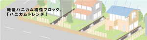 エバタは葛飾区SDGs宣言をいたししました。雨水貯留浸透製品『ハニカムトレンチ』のイラスト